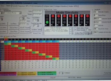 Central de Controle